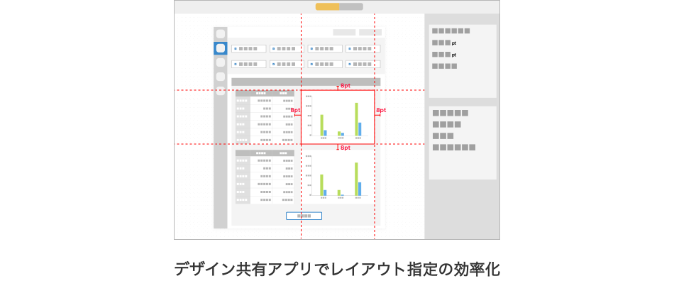 デザイン共有アプリでレイアウトを最終確認