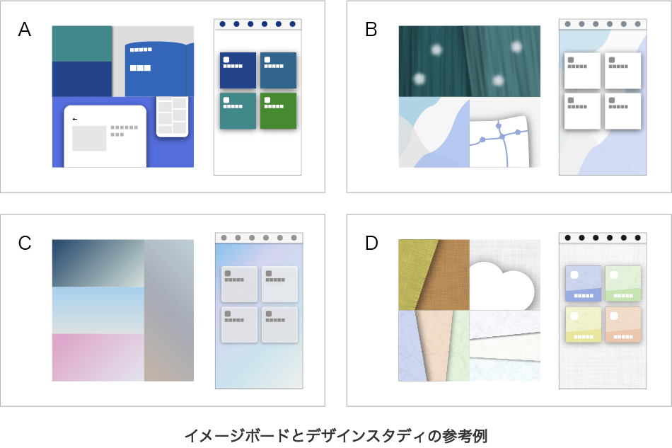 調査結果をもとにグラフィックを開発